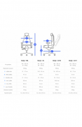 PROWORK zdravotní židle Therapia Body+ Petrol